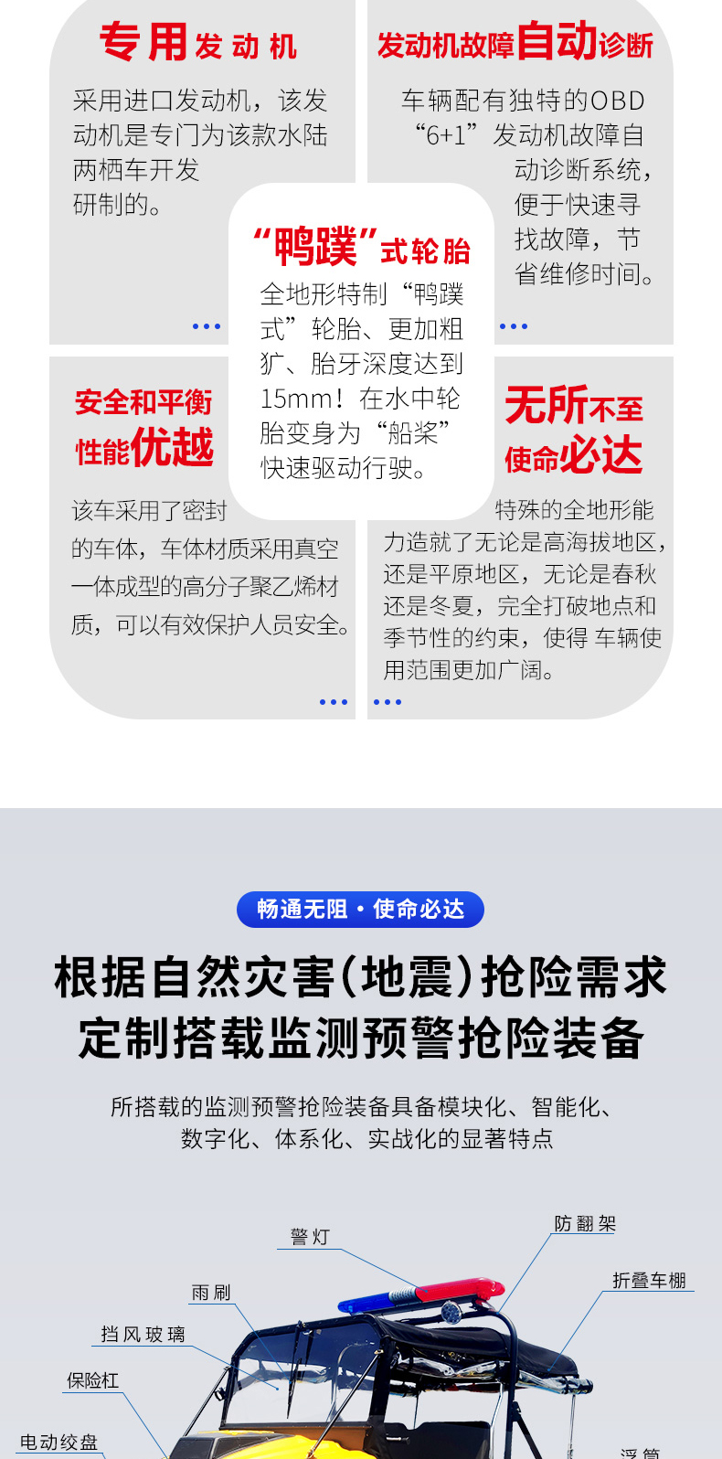 產(chǎn)品簡介-8×8水陸兩棲地質(zhì)災(zāi)害（地震）搶險(xiǎn)救援全地形車_02.jpg